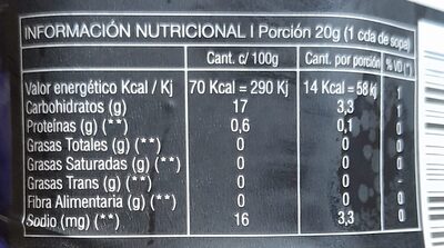 Cuarto Creciente mermelada dietética de arándano 