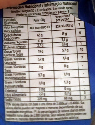 Smams galletitas rellenas sabor chocolate